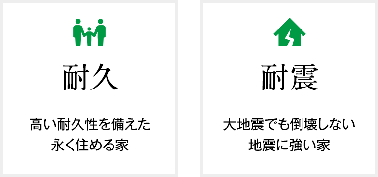 耐久 耐震