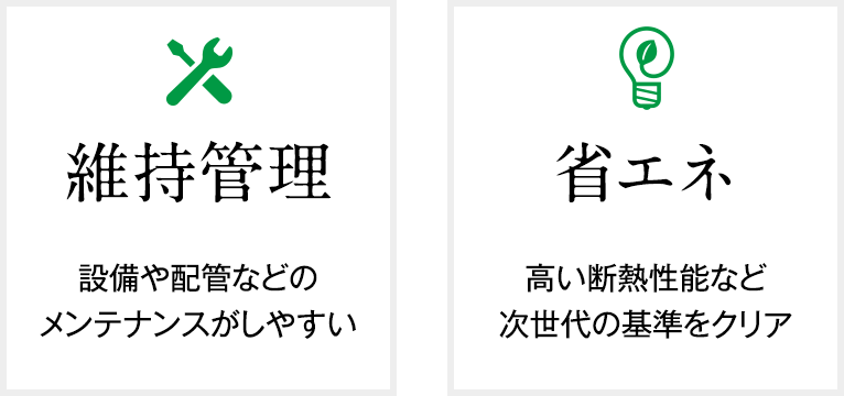 維持管理 省エネ