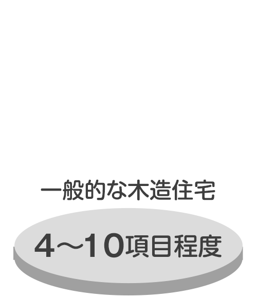 一般的な木造住宅（4〜10項目程度）