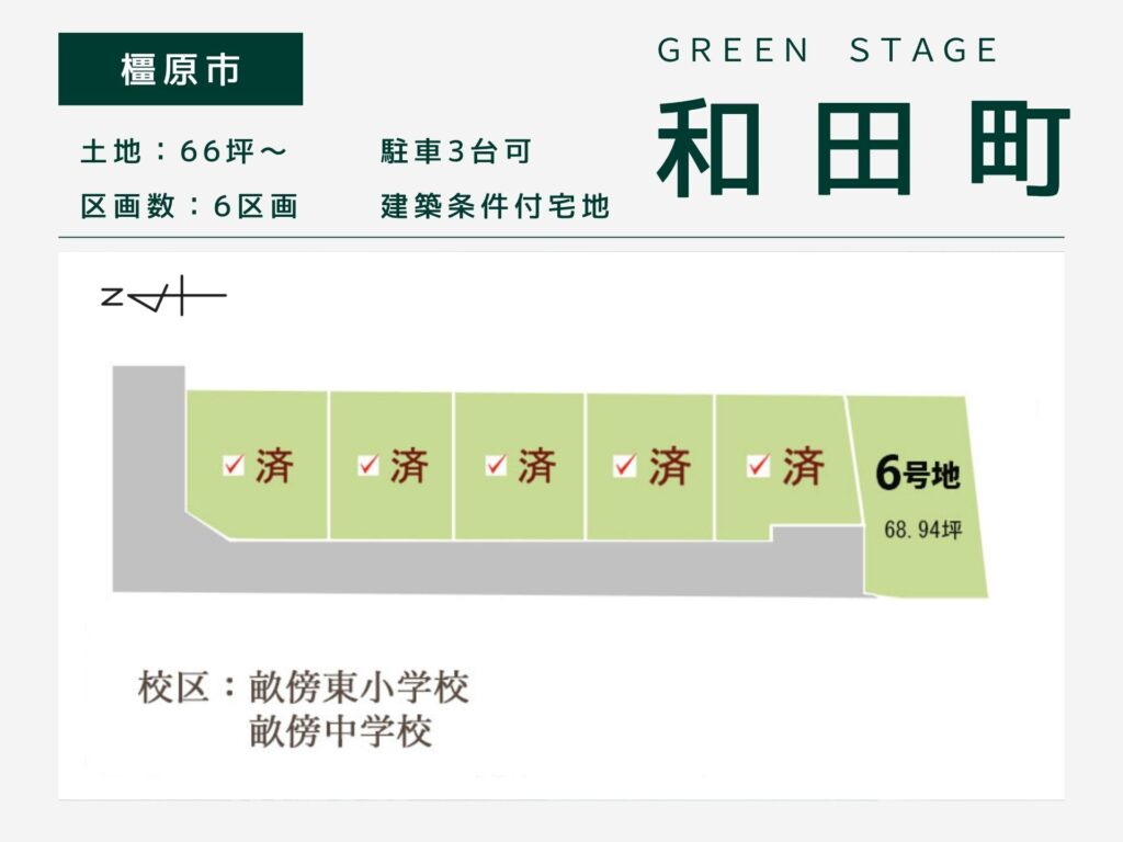 奈良県橿原市・グリーンステージ和田町