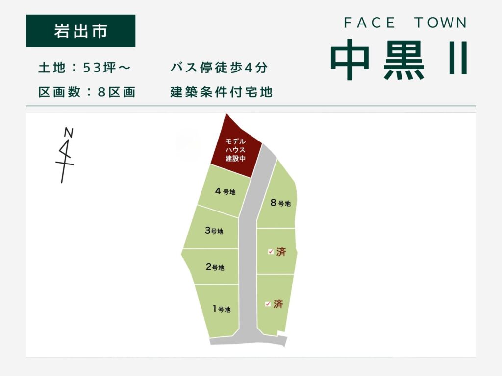 岩出市・ Face Town中黒Ⅱ