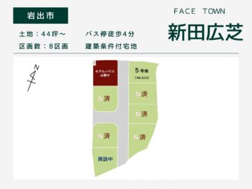 岩出市・ Face Town新田広芝
