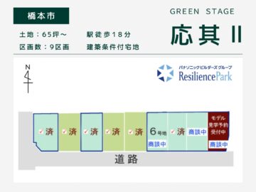 橋本市・グリーンステージ応其Ⅱ