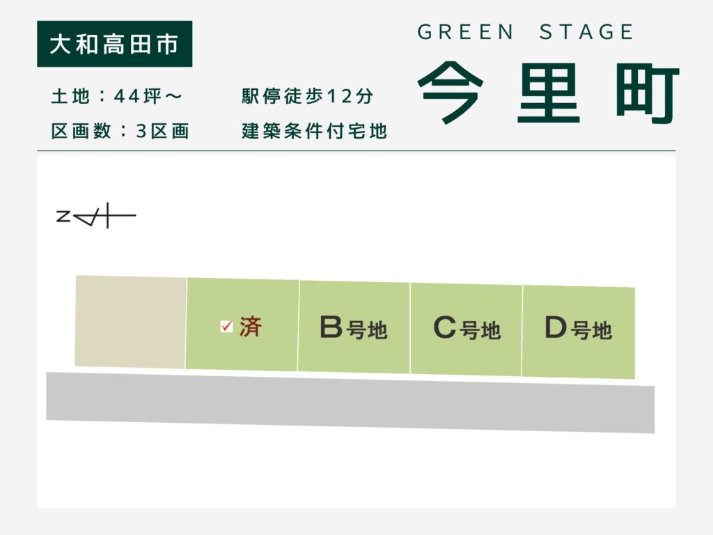 奈良県大和高田市・グリーンステージ今里町