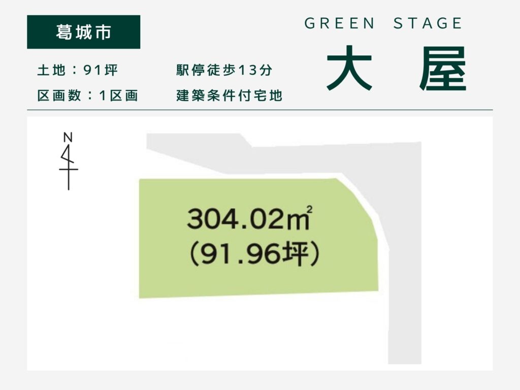 葛城市・グリーンステージ大屋