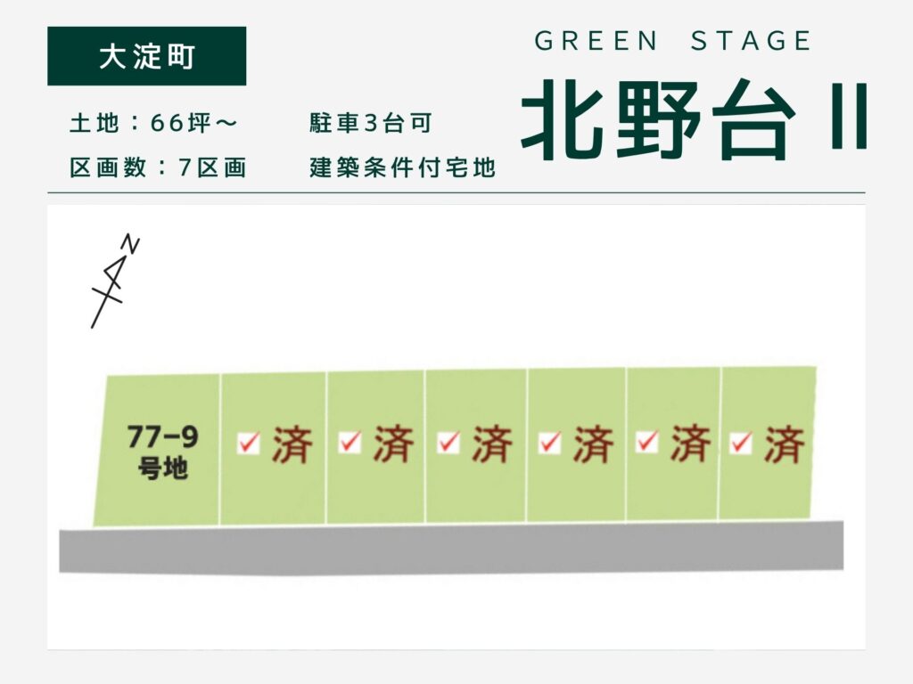 吉野郡大淀町・グリーンステージ北野台Ⅱ