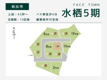 岩出市・ Face Town水栖５期
