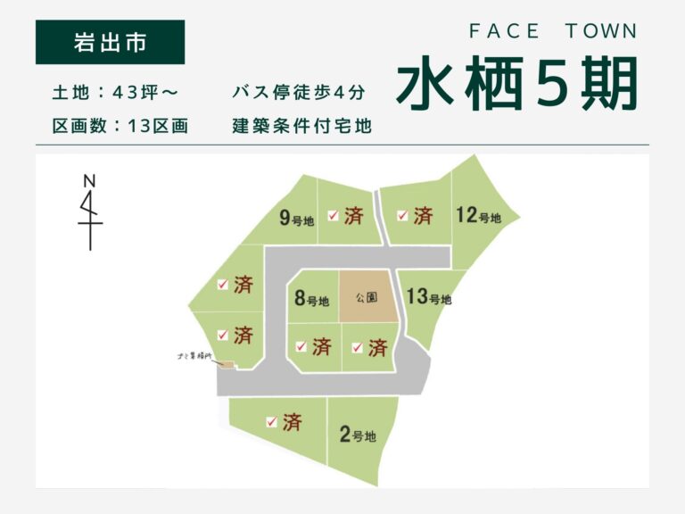 岩出市・ Face Town水栖５期