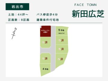 岩出市・ Face Town新田広芝
