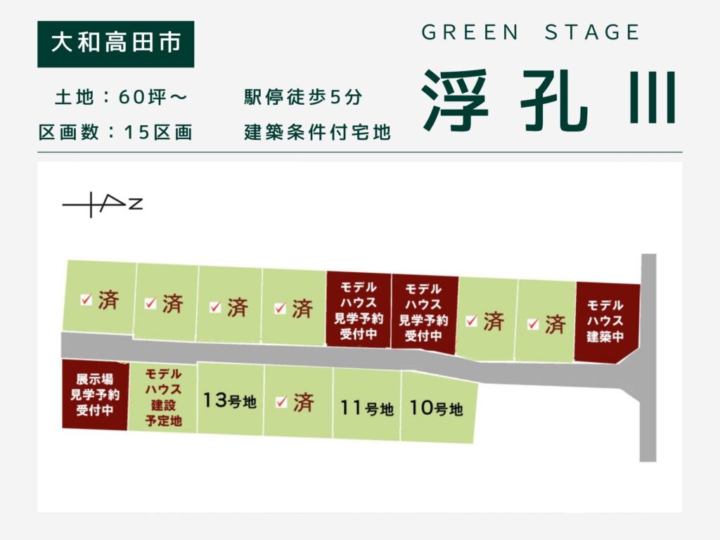 大和高田市・グリーンステージ浮孔Ⅲ