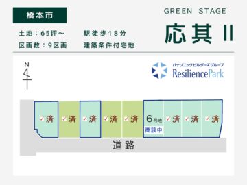 橋本市・グリーンステージ応其Ⅱ
