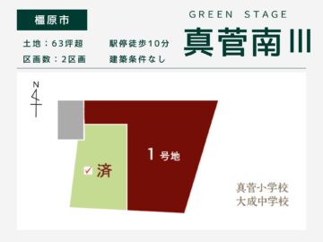 橿原市曽我町・グリーンステージ真菅南Ⅲ