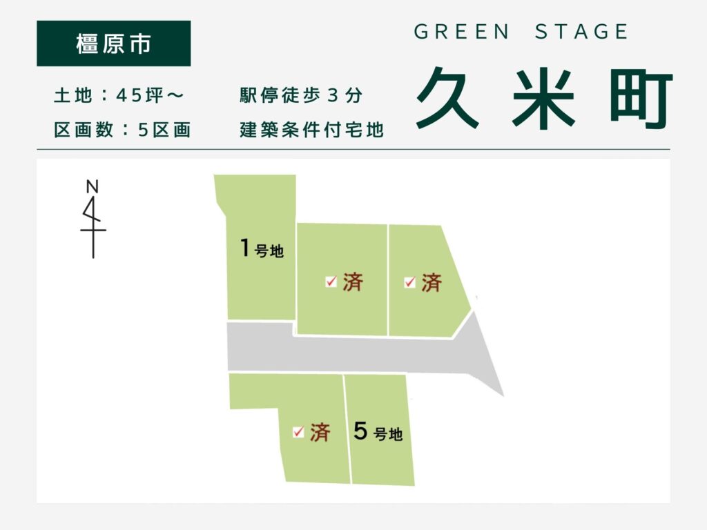 奈良県橿原市・グリーンステージ久米町