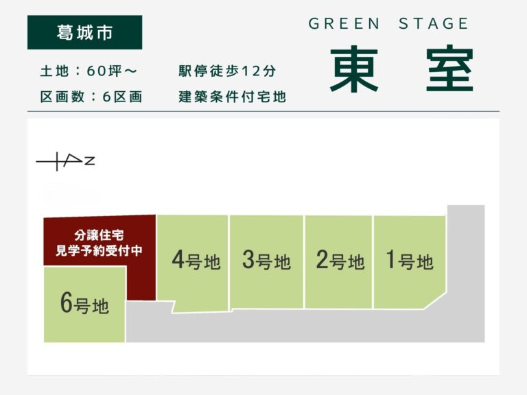 葛城市・グリーンステージ東室