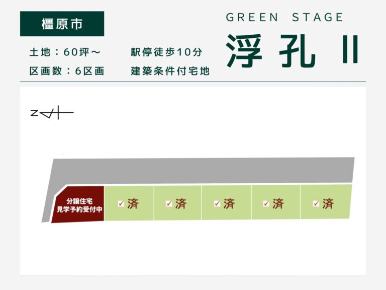 大和高田市・グリーンステージ浮孔Ⅱ