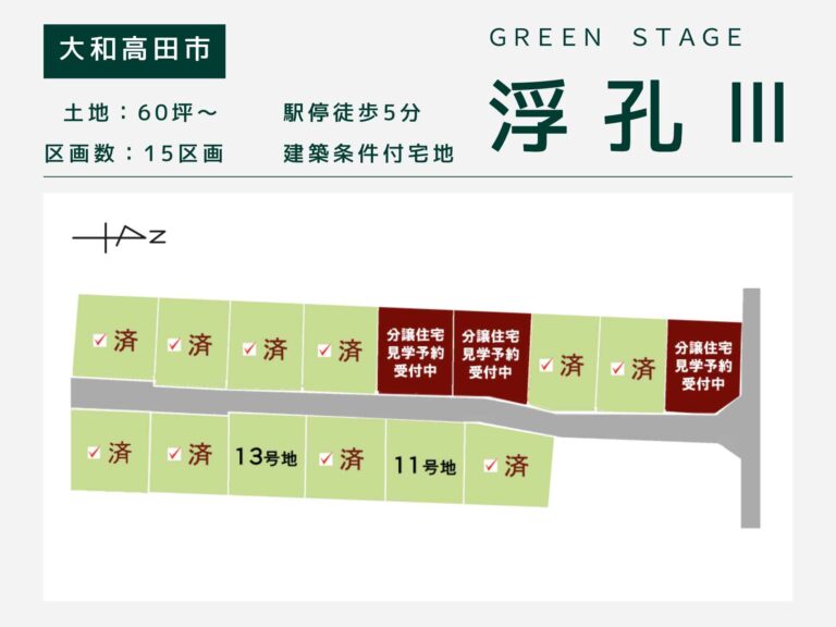 大和高田市・グリーンステージ浮孔Ⅲ