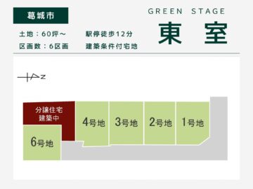葛城市・グリーンステージ東室