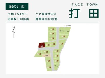紀の川市・ Face Town打田
