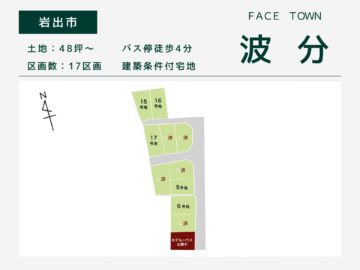 岩出市・ Face Town波分