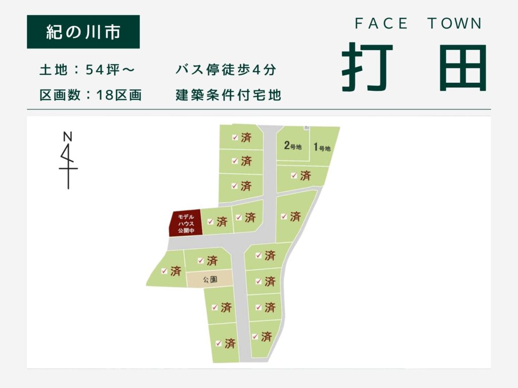 紀の川市・ Face Town打田