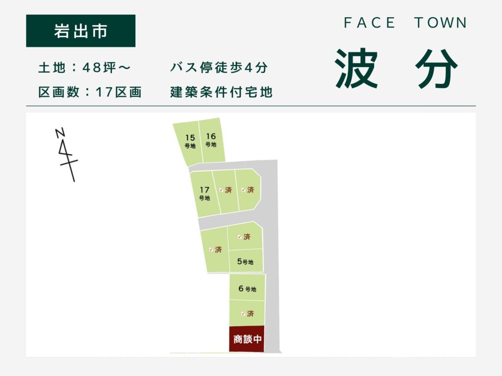 岩出市・ Face Town波分