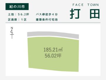 紀の川市・ Face Town打田