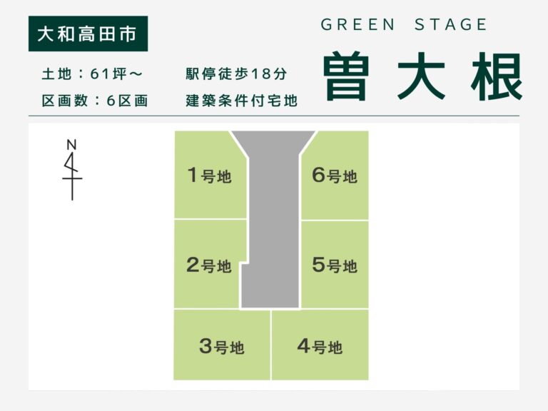 大和高田市・グリーンステージ曽大根