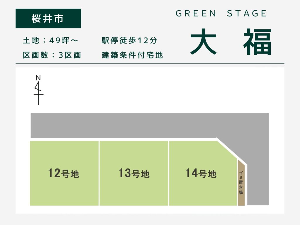 桜井市・グリーンステージ大福