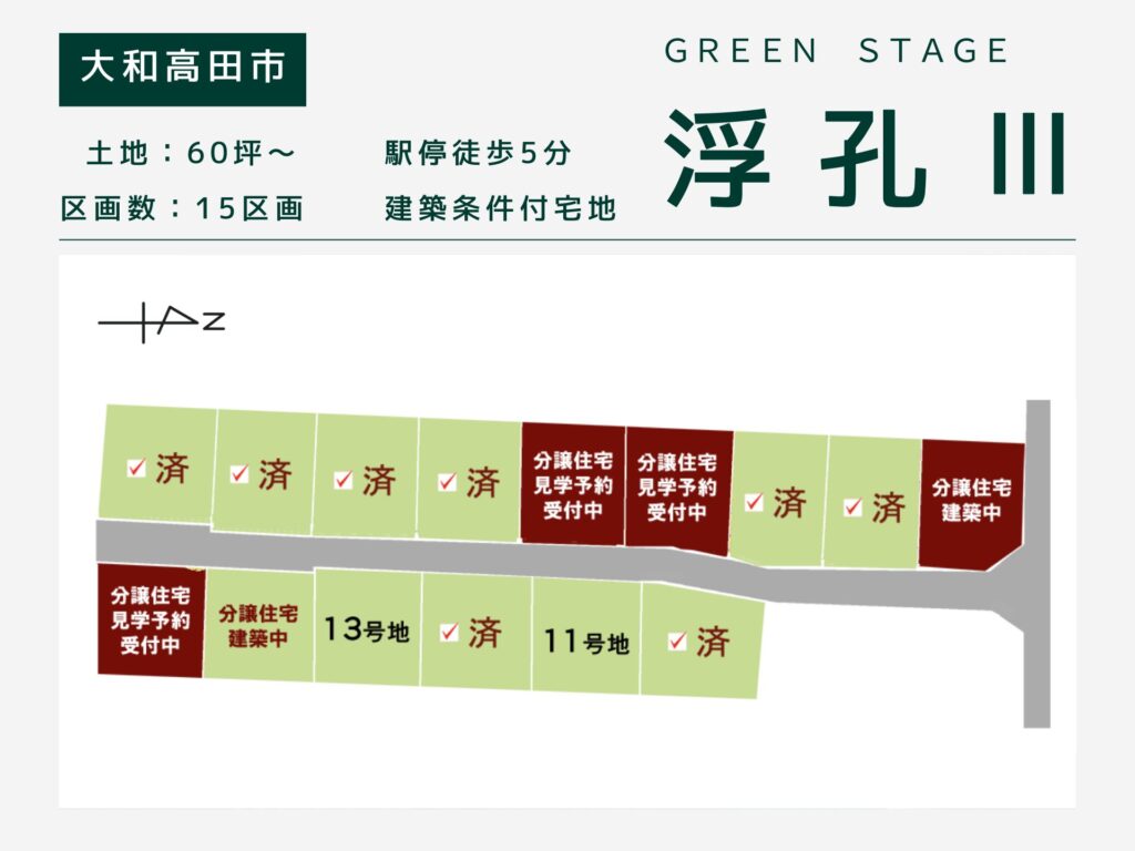 大和高田市・グリーンステージ浮孔Ⅲ