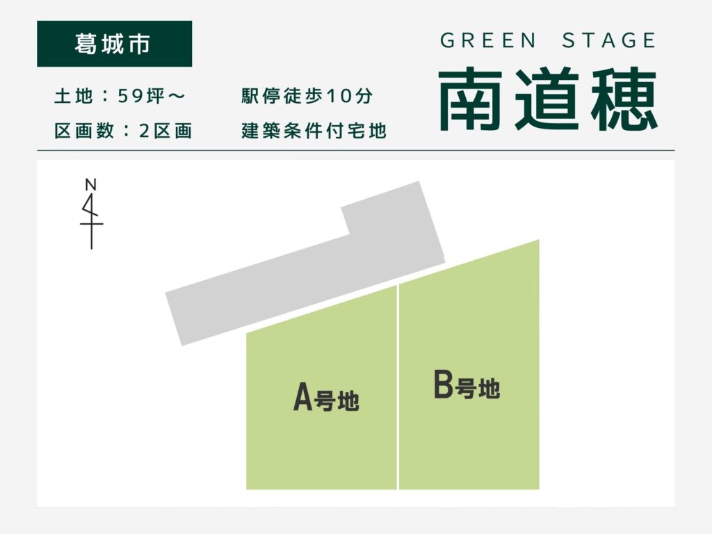 葛城市・グリーンステージ南道穂