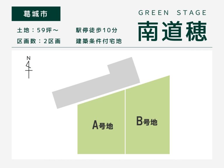 葛城市・グリーンステージ南道穂