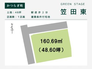 伊都郡かつらぎ町・グリーンステージ笠田東