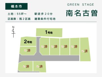 橋本市・グリーンステージ南名古曽Ⅱ