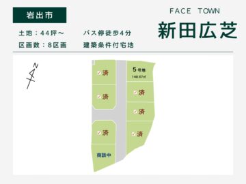 岩出市・ Face Town新田広芝