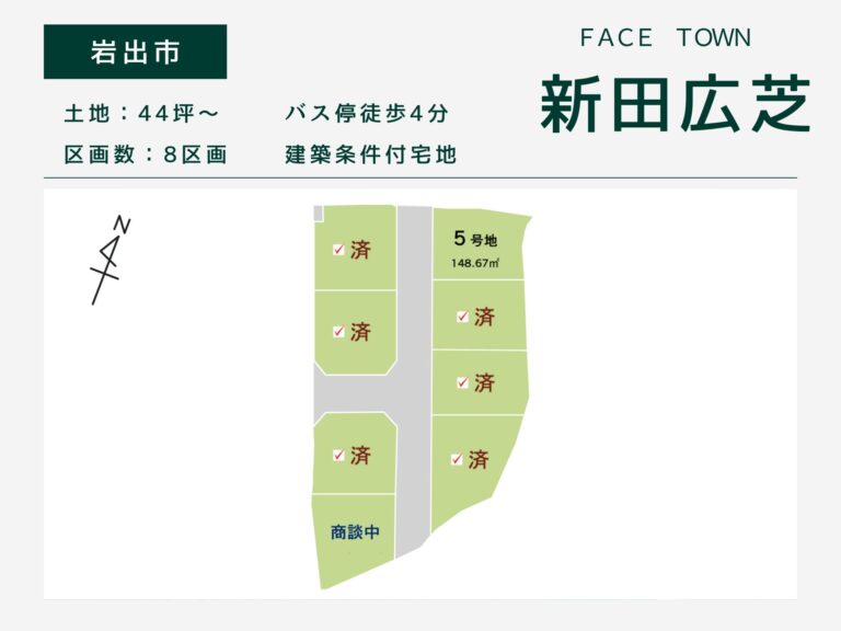 岩出市・ Face Town新田広芝