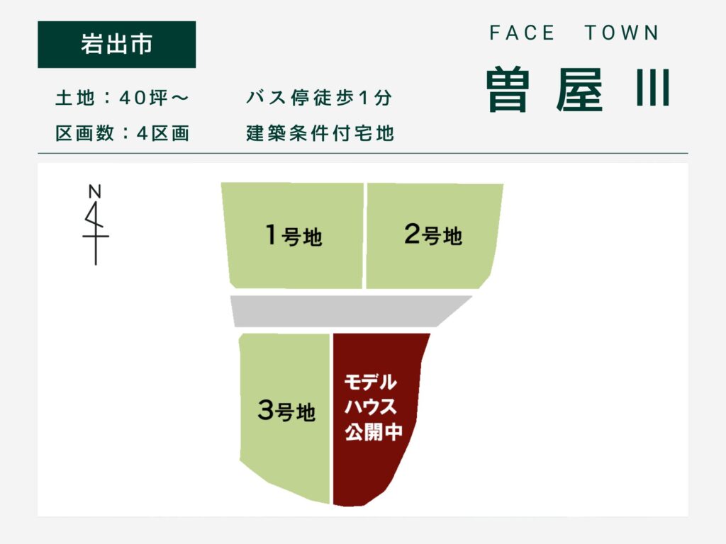 岩出市・ Face Town曽屋Ⅲ