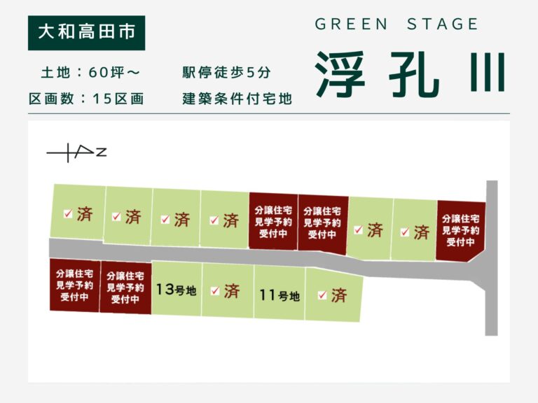 大和高田市・グリーンステージ浮孔Ⅲ