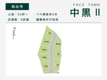 岩出市・ Face Town中黒Ⅱ
