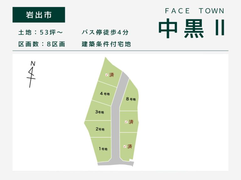 岩出市・ Face Town中黒Ⅱ