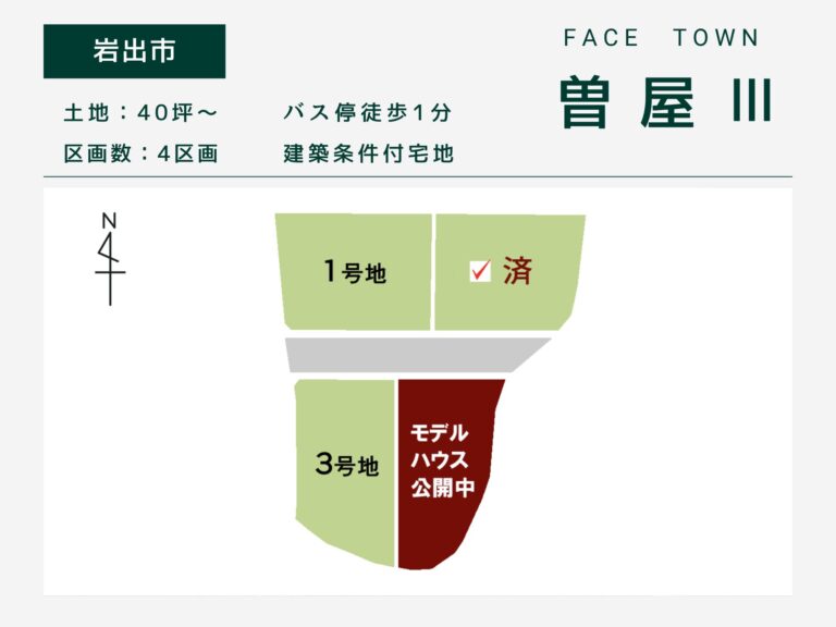 岩出市・ Face Town曽屋Ⅲ