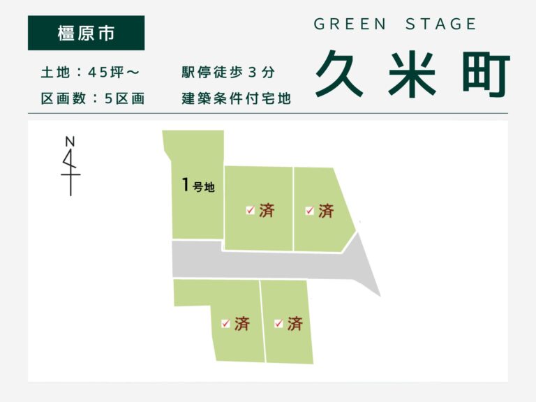 奈良県橿原市・グリーンステージ久米町