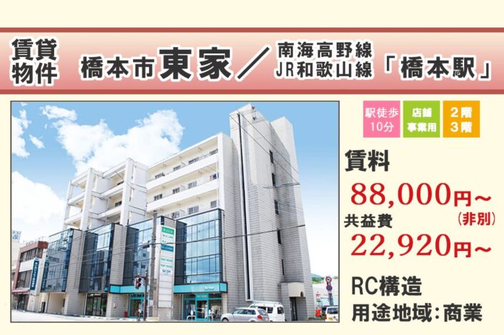 【事業用賃貸】橋本市東家／井上ビル