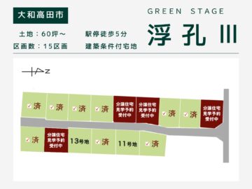 大和高田市・グリーンステージ浮孔Ⅲ