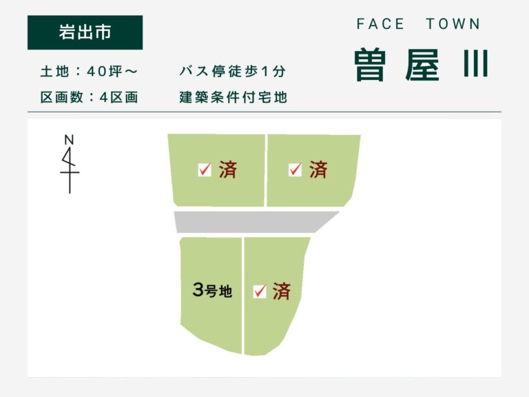 岩出市・ Face Town曽屋Ⅲ