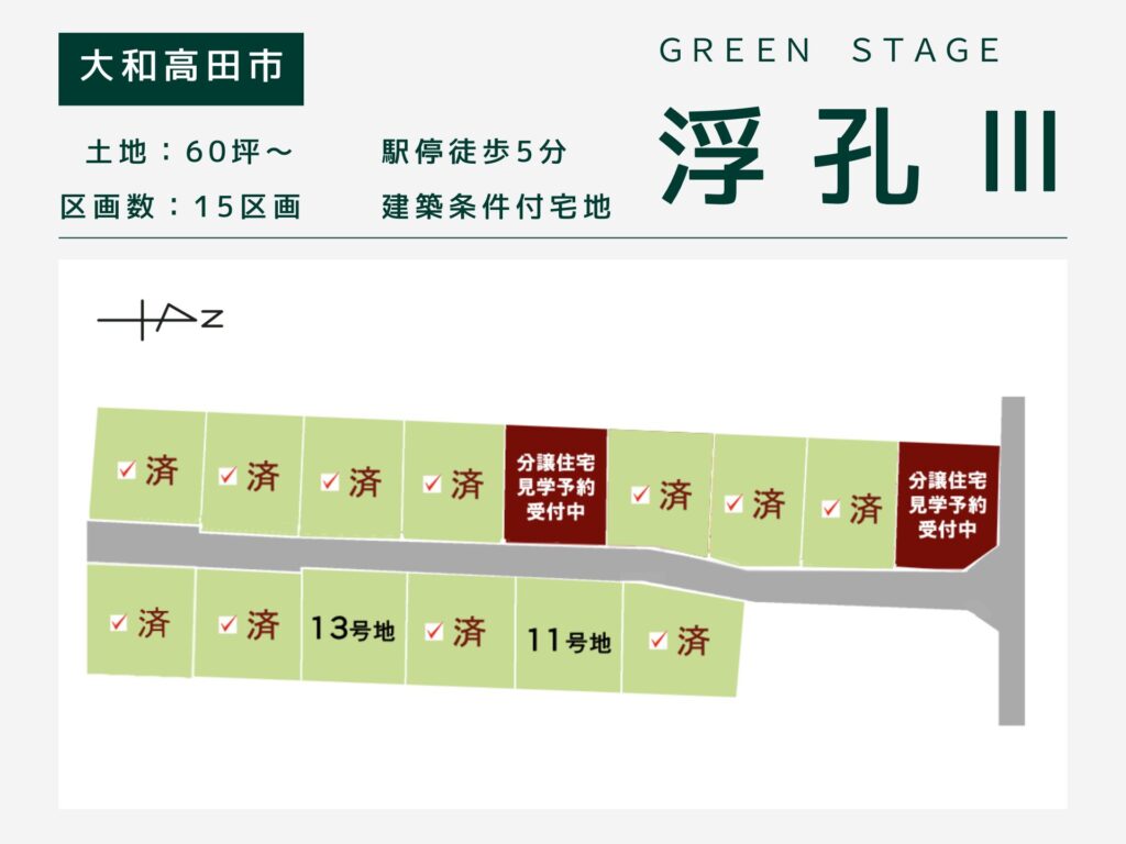 大和高田市・グリーンステージ浮孔Ⅲ