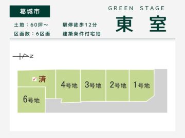 葛城市・グリーンステージ東室