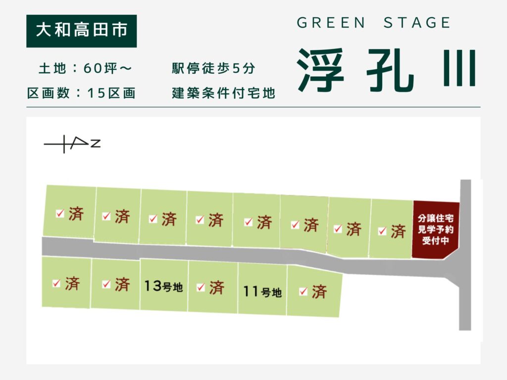 大和高田市・グリーンステージ浮孔Ⅲ