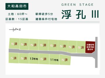 大和高田市・グリーンステージ浮孔Ⅲ
