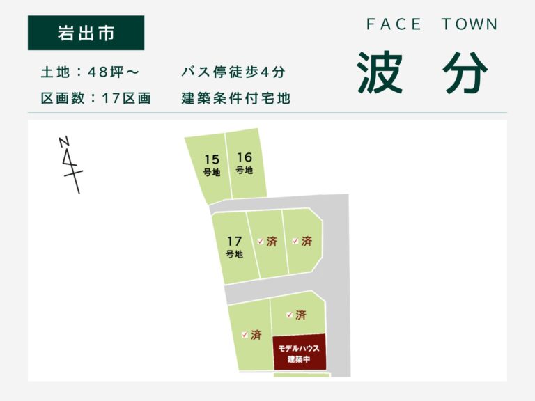 岩出市・ Face Town波分