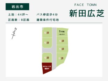 岩出市・ Face Town新田広芝